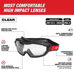 Vented High-Profile Googles