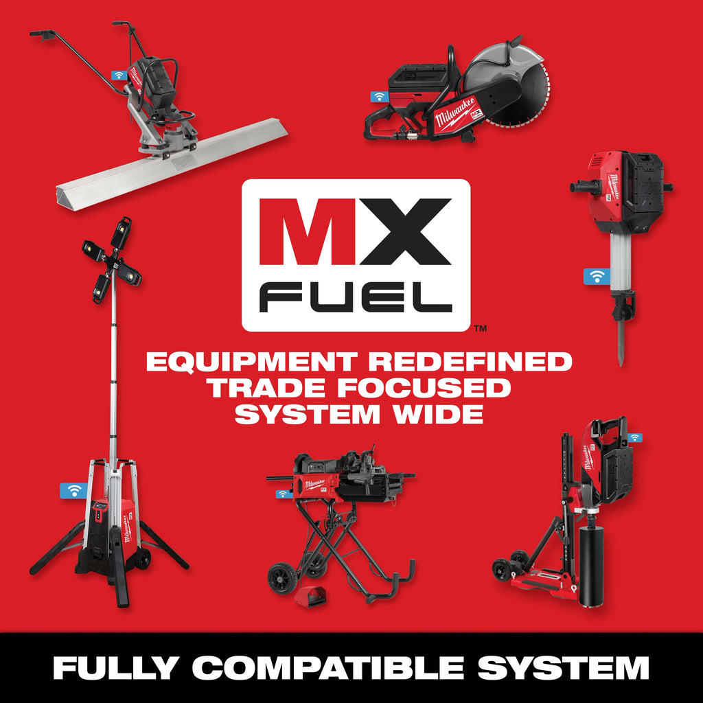 Milwaukee MX FUEL Rapid Charger | MXFRC