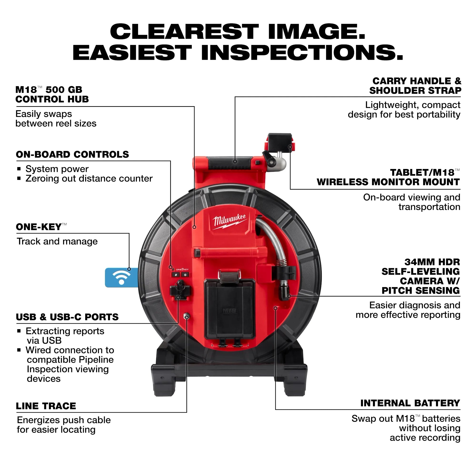 M18™ 120’ Mid-Stiff Modular Pipeline Inspection System