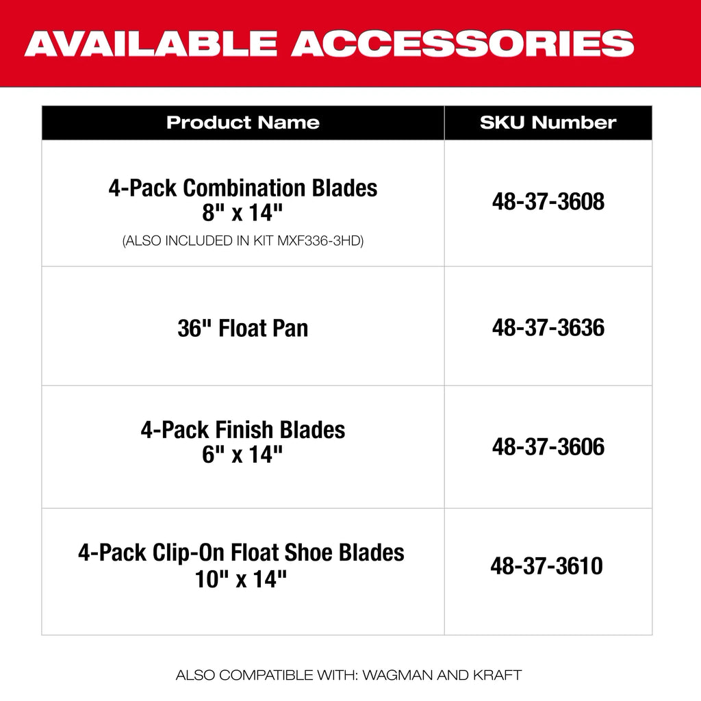 Milwaukee MX FUEL 36" Walk-Behind Trowel Kit | MXF336-3HD