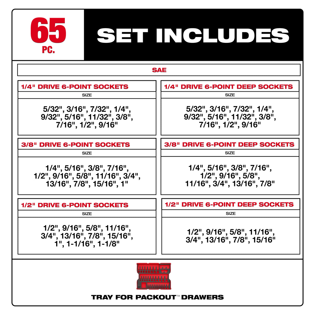 65 pc. 1/4”, 3/8”, & 1/2” Drive SAE Socket Set with Tray for PACKOUT™ Drawers