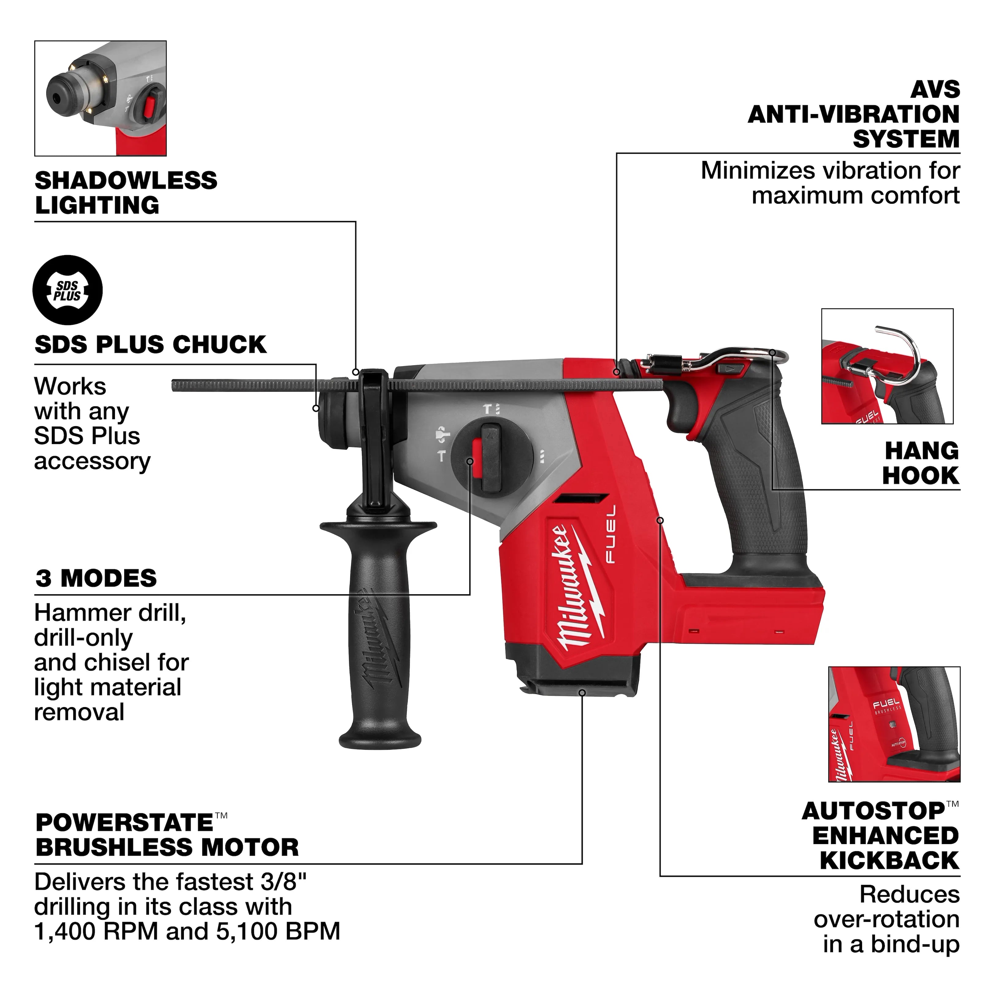 Milwaukee M18 FUEL 5/8in SDS Plus Rotary Hammer