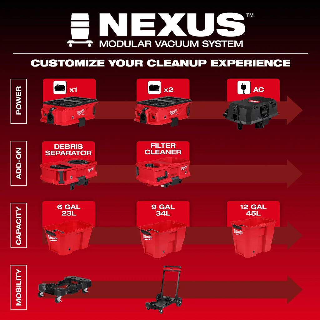 NEXUS™ Dedicated Filter Cleaner