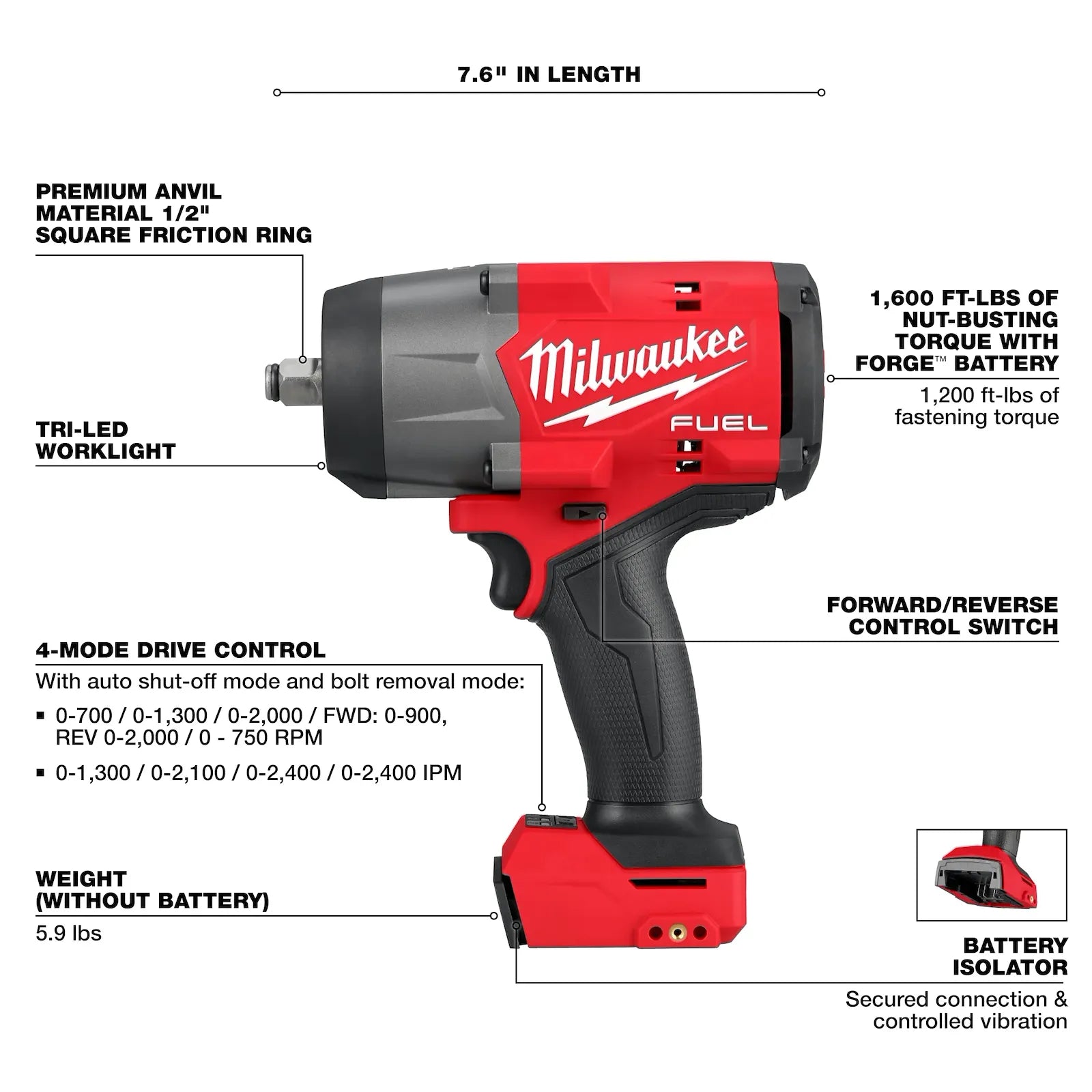 M18 FUEL™ 1/2" HTIW w/ Friction Ring & Grease Gun Combo Kit
