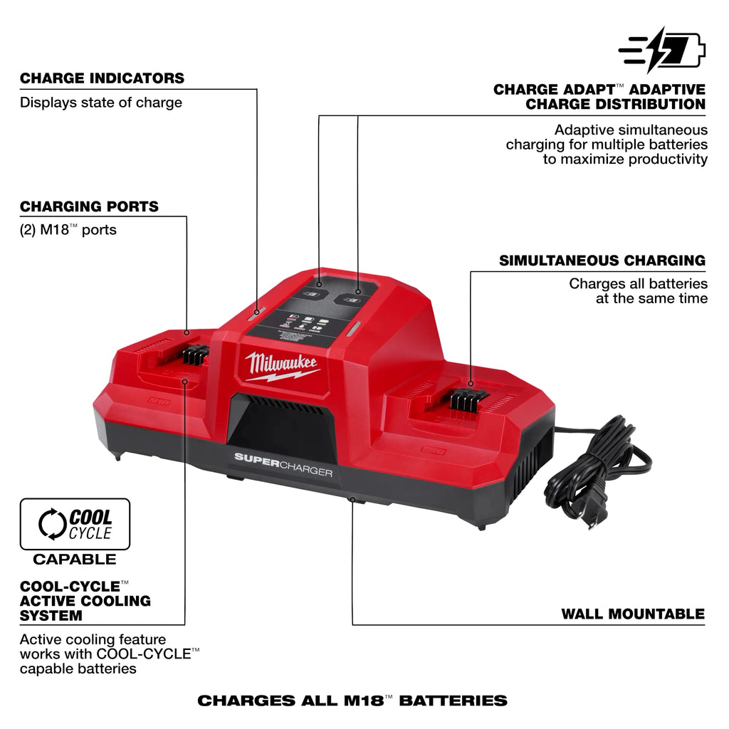 Milwaukee M18 Dual Bay Simultaneous Super Charger | 48-59-1815
