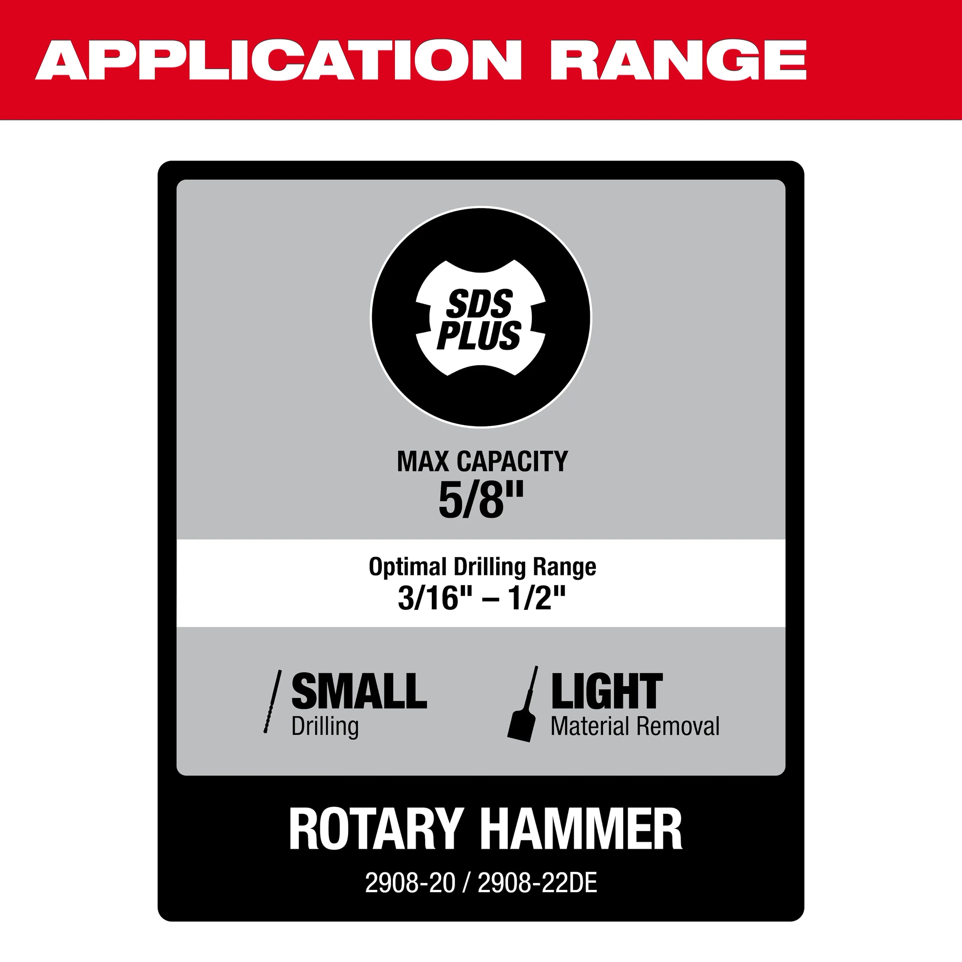 Milwaukee M18 FUEL 5/8in SDS Plus Rotary Hammer
