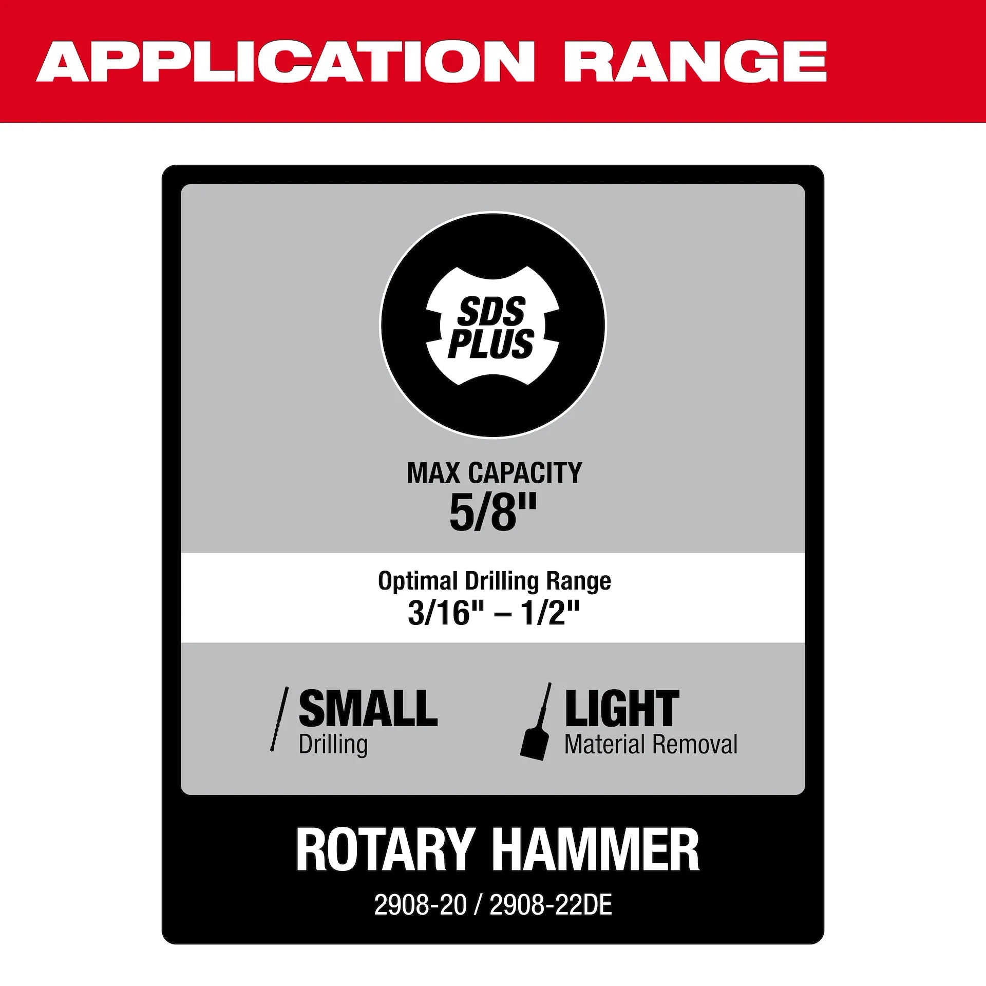 Milwaukee M18 FUEL 5/8in SDS Plus Rotary Hammer