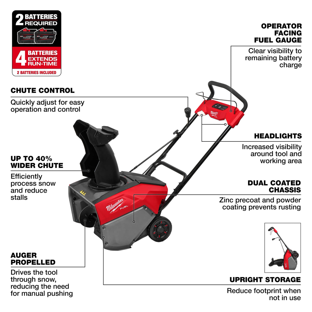 Milwaukee M18 FUEL 21" Auger Propelled Dual Battery Single Stage Snow Blower Kit | 3036-22HD