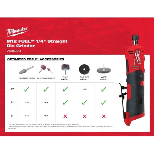 Milwaukee M12 FUEL 1/4" Straight Die Grinder – Configuration Options
