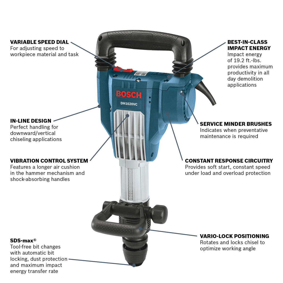 Bosch DH1020VC 15 Amp SDS-max Demolition Hammer