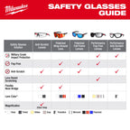Full Frame Safety Glasses with Removable Side Shields