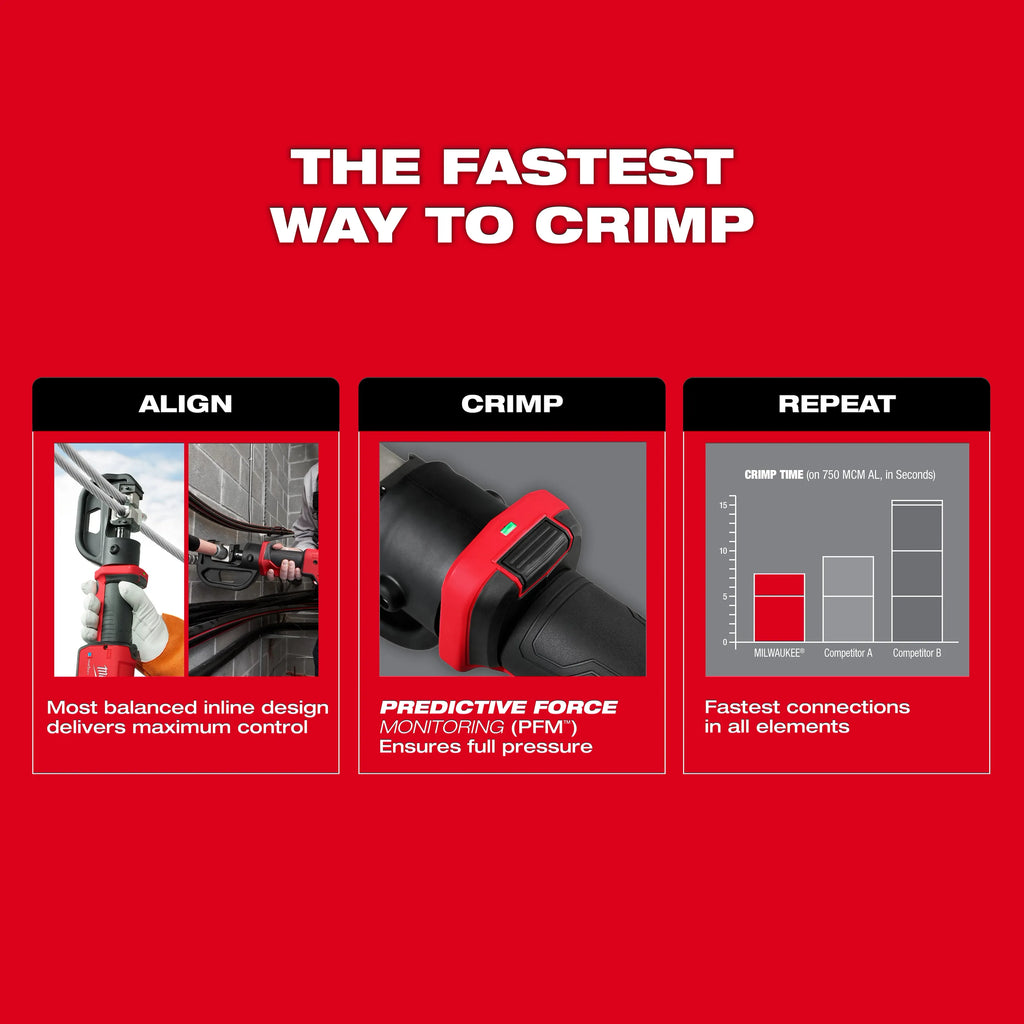 M18™ FORCE LOGIC™ 12T Linear Crimper