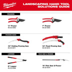 Milwaukee 16' Pole Saw & Pruner | 48-22-9375
