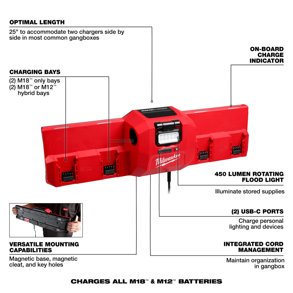 Milwaukee M18 and M12 Gangbox Rapid Charger | 48-59-1804