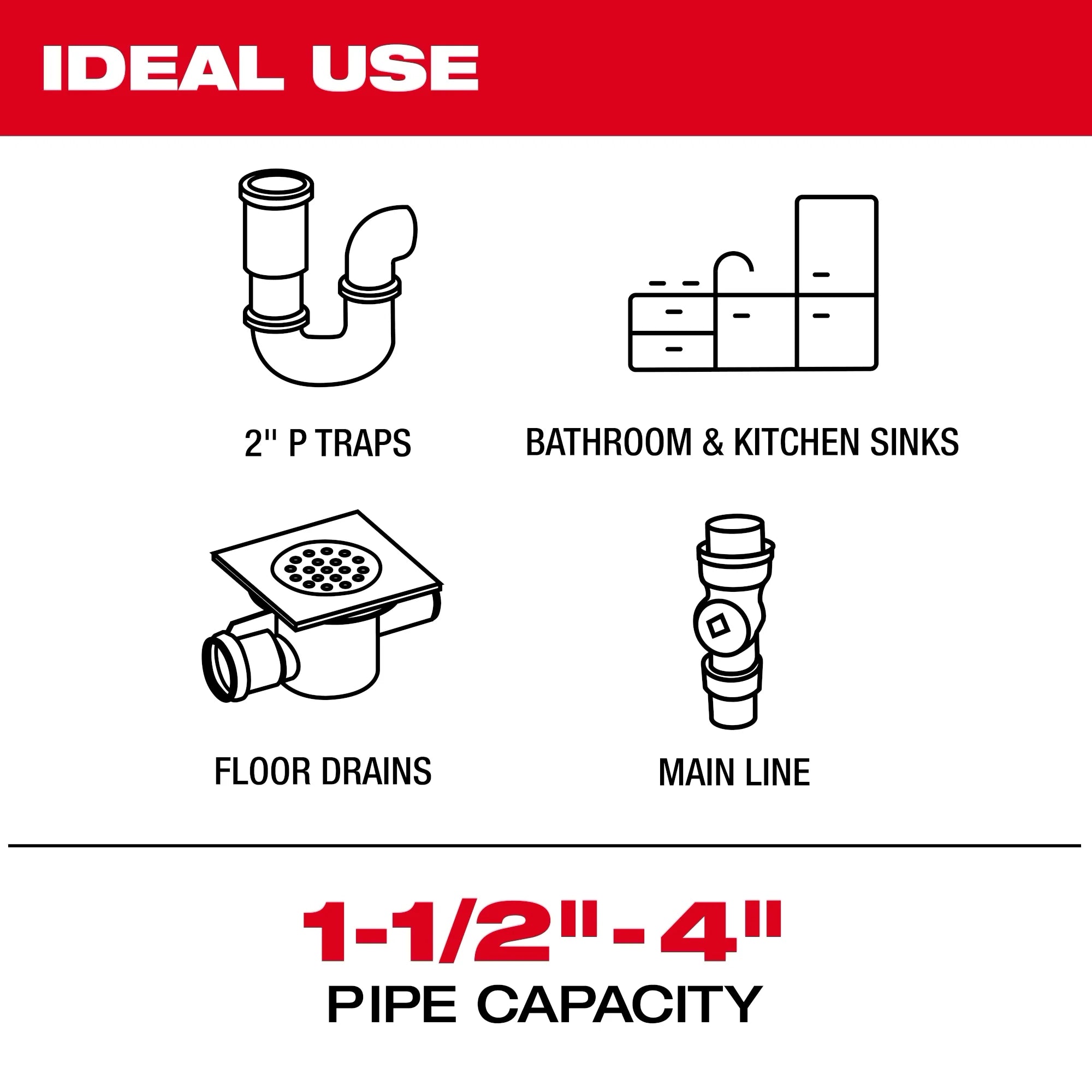 M18™ 100’ Flexible Modular Pipeline Inspection System