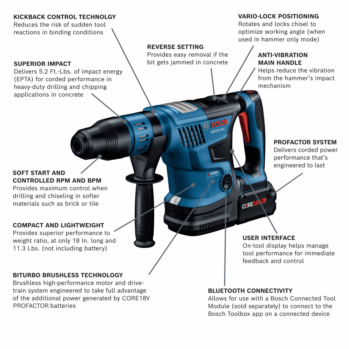 Bosch GBH18V-36C 18V 1-9/16 In. Rotary Hammer