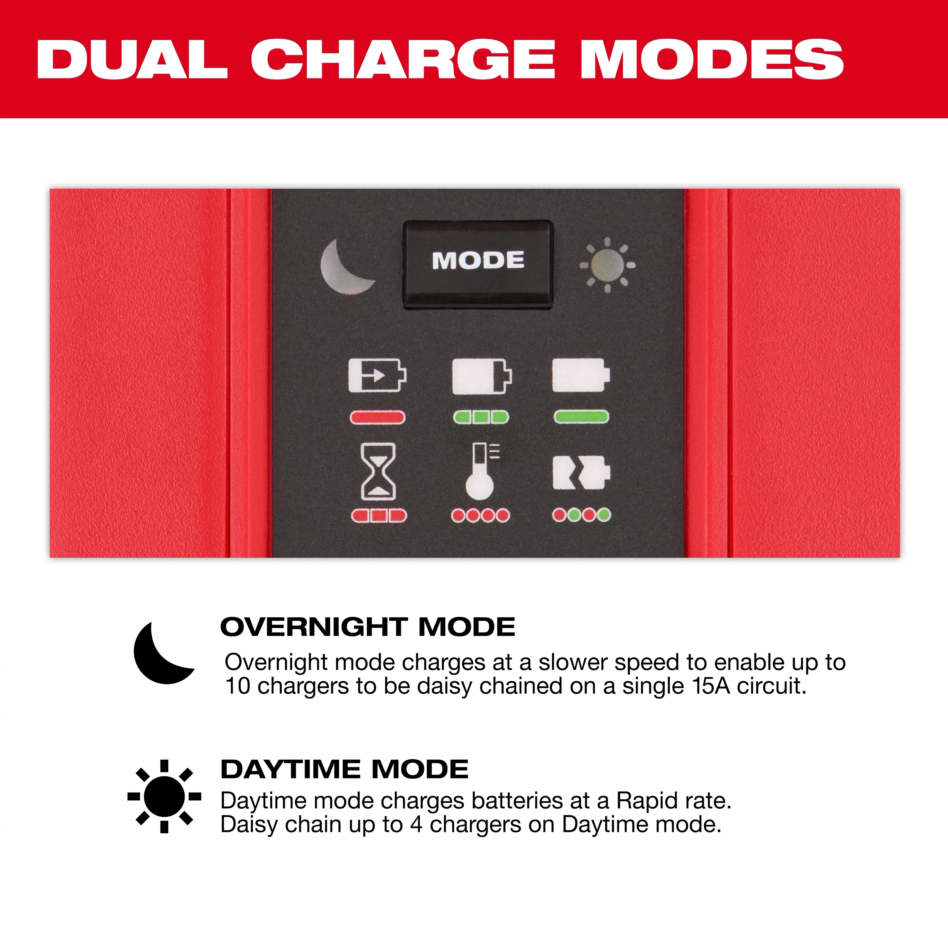M18™ Six Bay Daisy Chain Rapid Charger w/ PACKOUT™ Compatibility