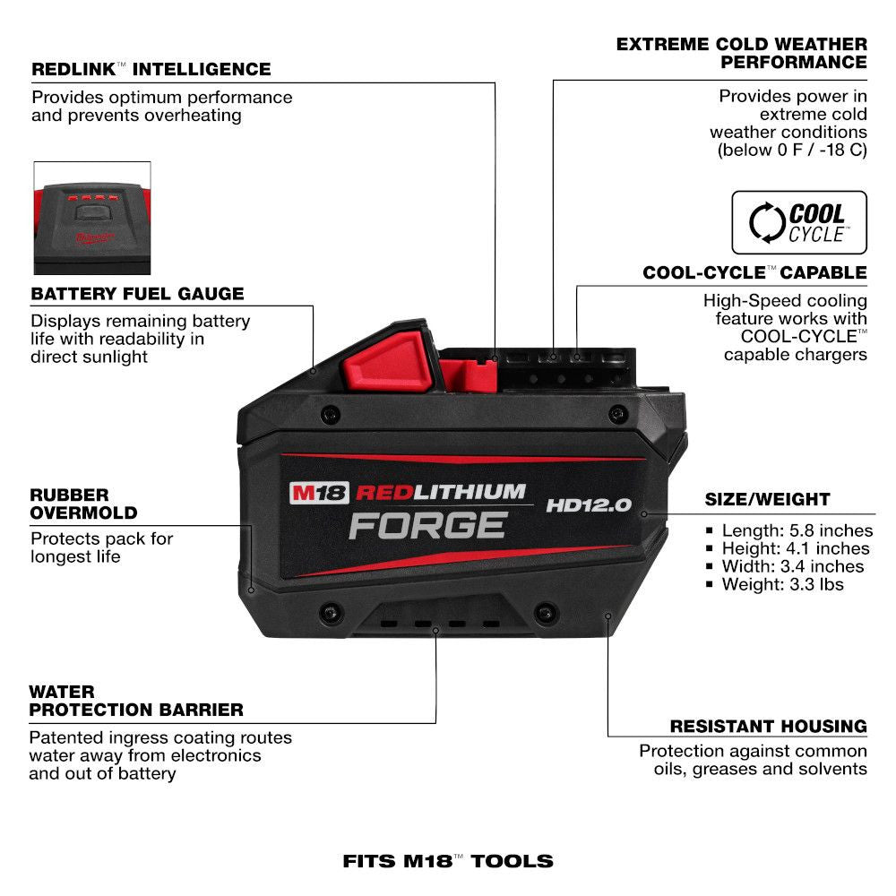 M18™ REDLITHIUM FORGE HD12.0 Starter Kit