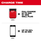 Milwaukee Heated Gear Power Source with  App Control | 48-11-2330