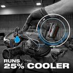 M12™ 12V Lithium-Ion Extended Capacity (XC) 5.0 Ah REDLITHIUM Battery with Charger (2-Pack)