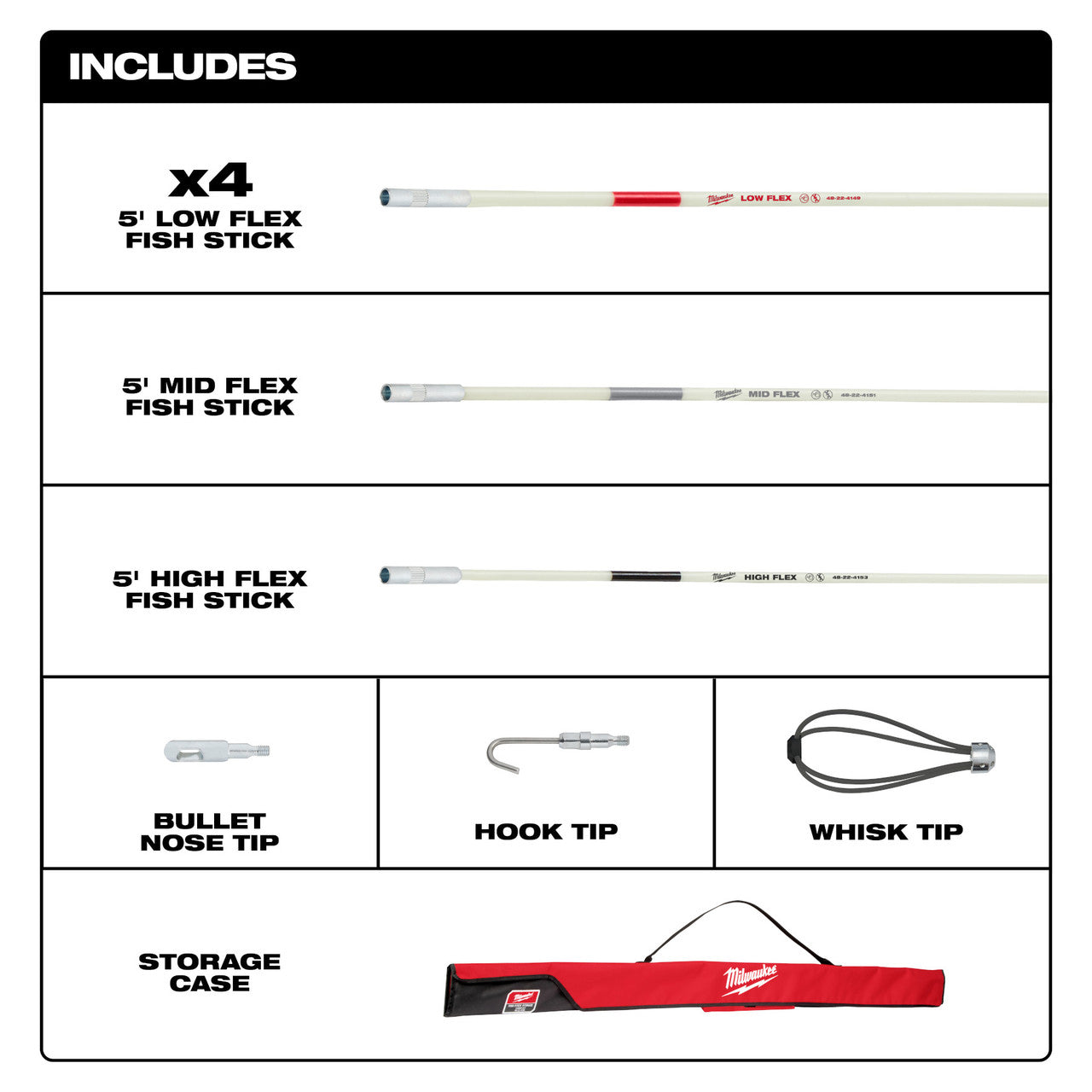 30' Fish Stick Combo Kit