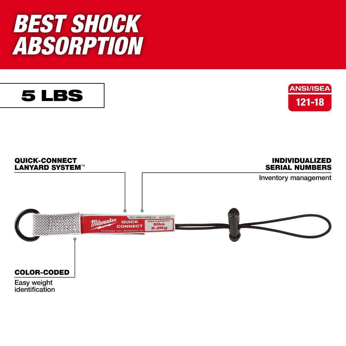 3pc 5lb Small Quick-Connect Accessory