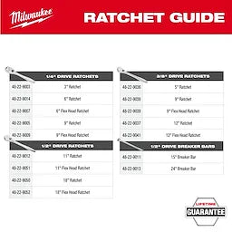 Milwaukee 47-Piece 1/2" Drive SAE & Metric Ratchet & Socket Set PACKOUT Trays | 48-22-9487T