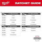 Milwaukee 47-Piece 1/2" Drive SAE & Metric Ratchet & Socket Set PACKOUT Trays | 48-22-9487T