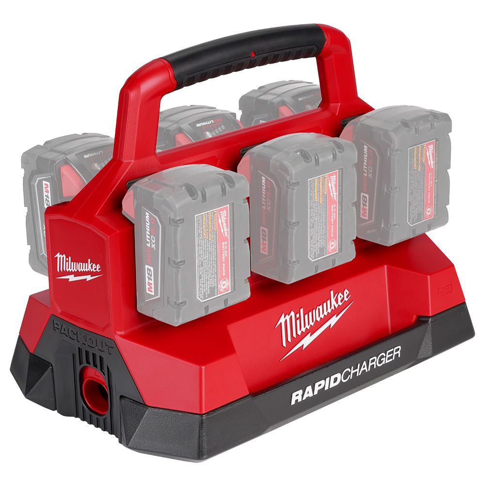 M18™ REDLITHIUM FORGE HD12.0 Starter Kit