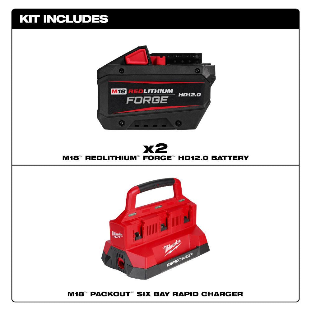 M18™ REDLITHIUM FORGE HD12.0 Starter Kit