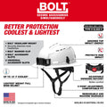BOLT™ Full Brim Safety Helmet