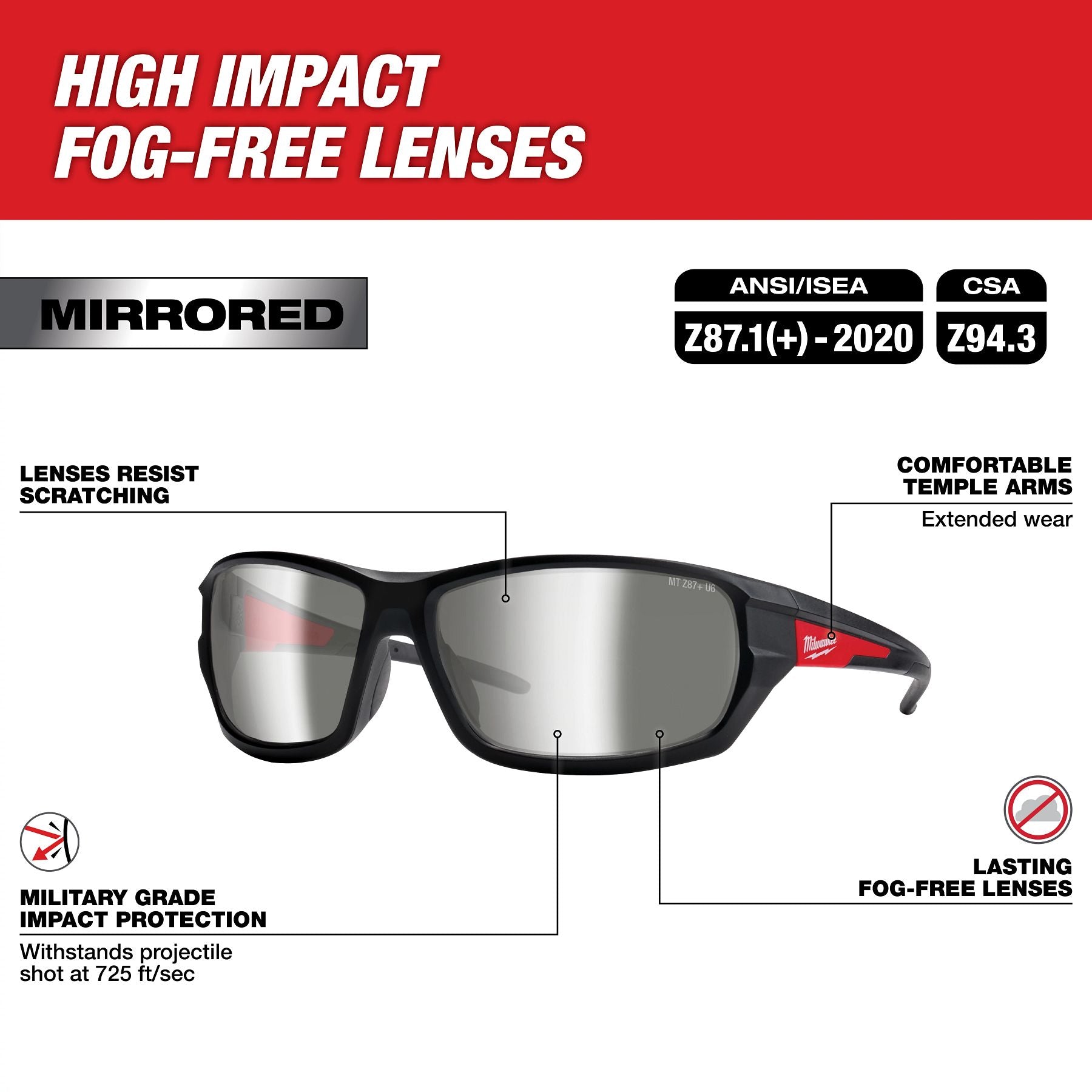 Performance Safety Glasses