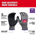 Cut Level 7 High-Dexterity Nitrile Dipped Gloves