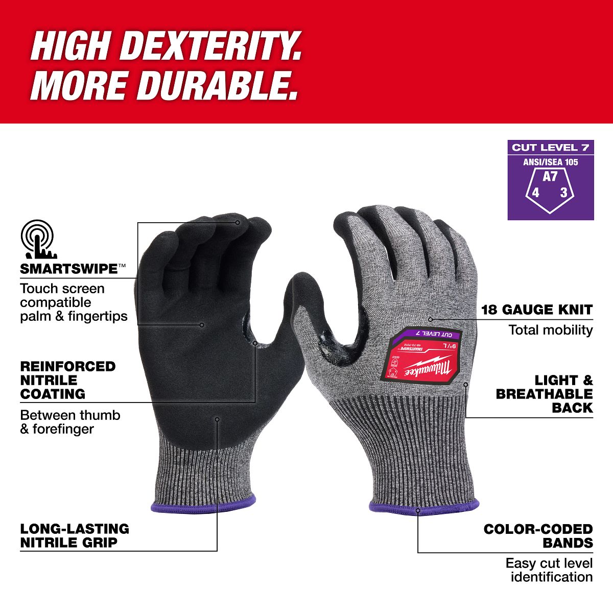 Cut Level 7 High-Dexterity Nitrile Dipped Gloves