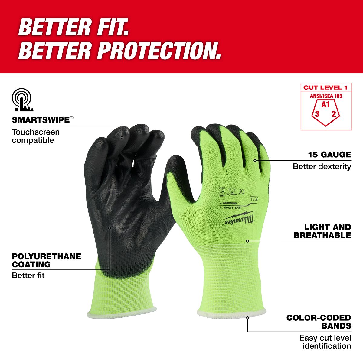 High Visibility Cut Level 1 Polyurethane Dipped Gloves