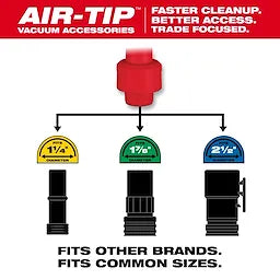 Milwaukee AIR-TIP Low-Profile Pivoting Brush Tool | 49-90-2027