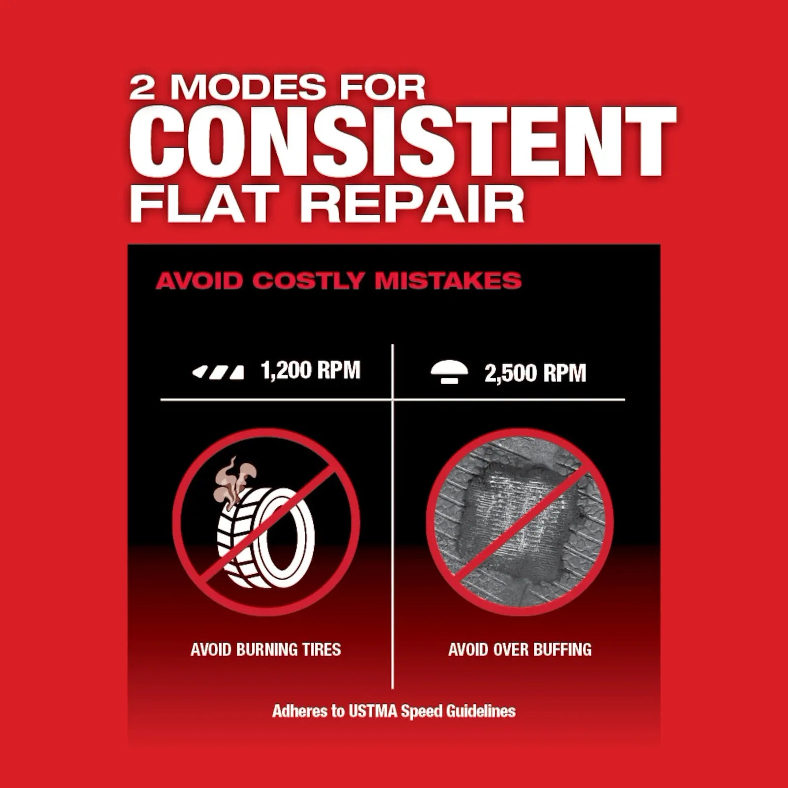 M12 FUEL™ Low Speed Tire Buffer
