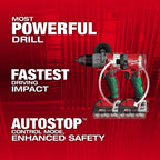 M18 FUEL™ 7-Tool Combo Kit