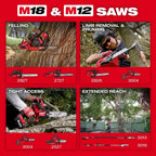 M18 FUEL™ Power Head w/ QUIK-LOK™