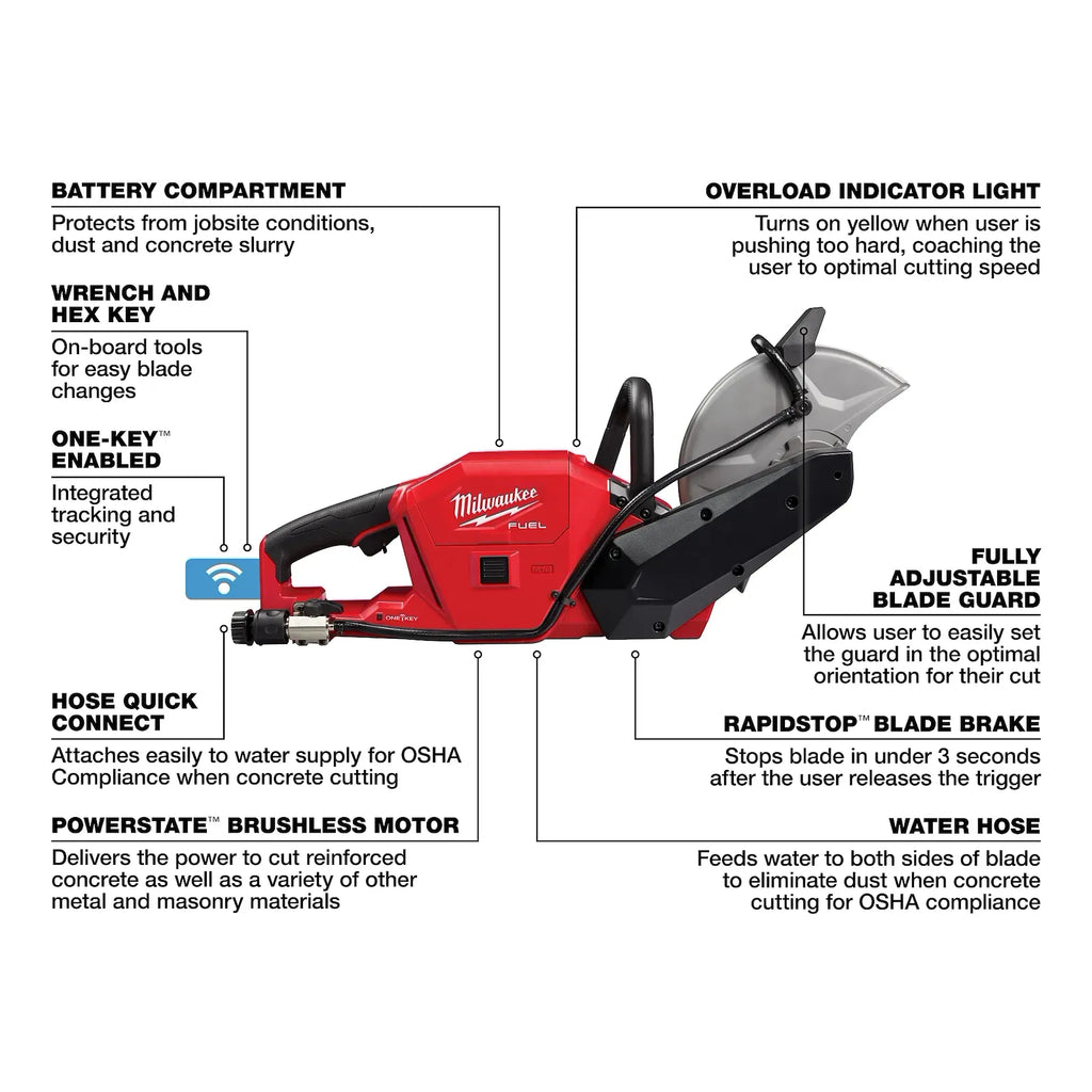 Milwaukee M18 FUEL 9" Cut-Off Saw with ONE-KEY – Configuration Options