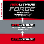 M18™ REDLITHIUM™ FORGE™ XC8.0 Battery Pack