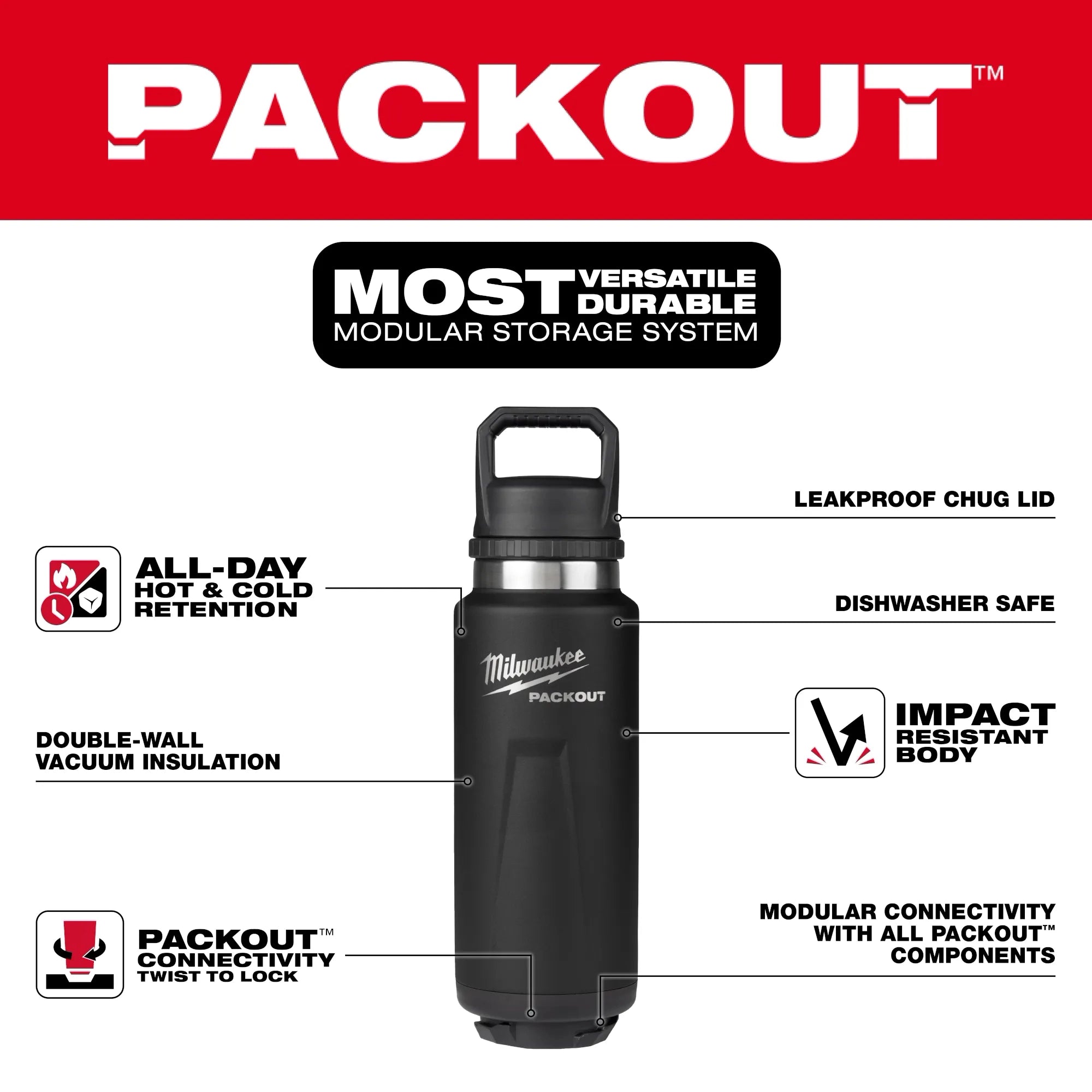 PACKOUT™ Insulated Bottle with Chug Lid