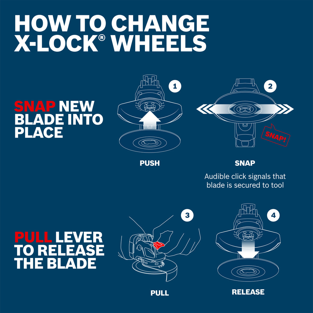 Bosch DBSX04502 4-1/2 In. X-LOCK Premium Segmented Rim Blade for Rough Cuts