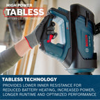 Bosch GBL18V-450N18X 18V Blower Kit