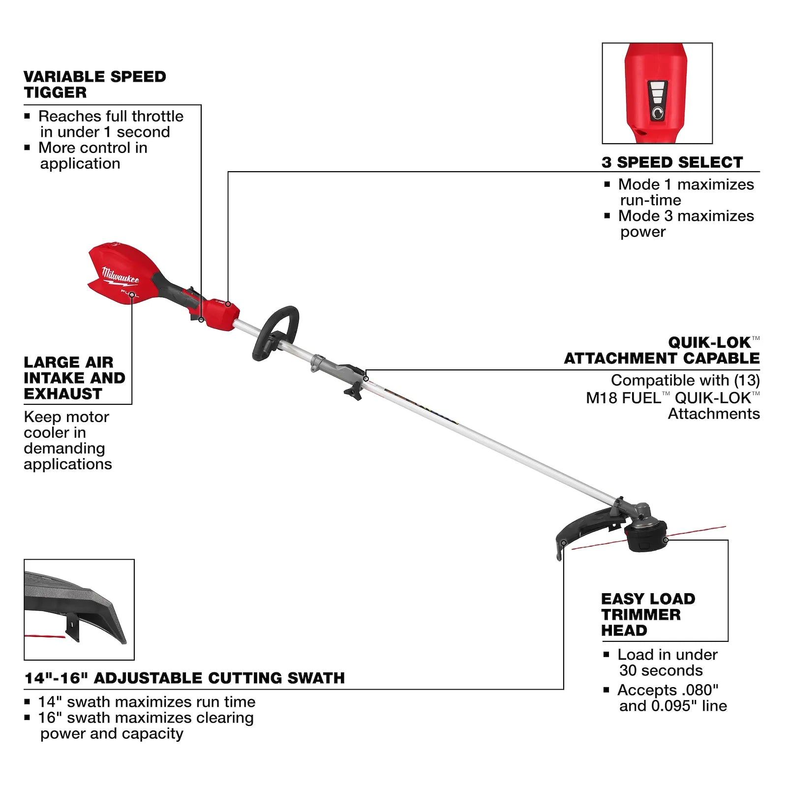 M18 FUEL™ Power Head w/ QUIK-LOK™