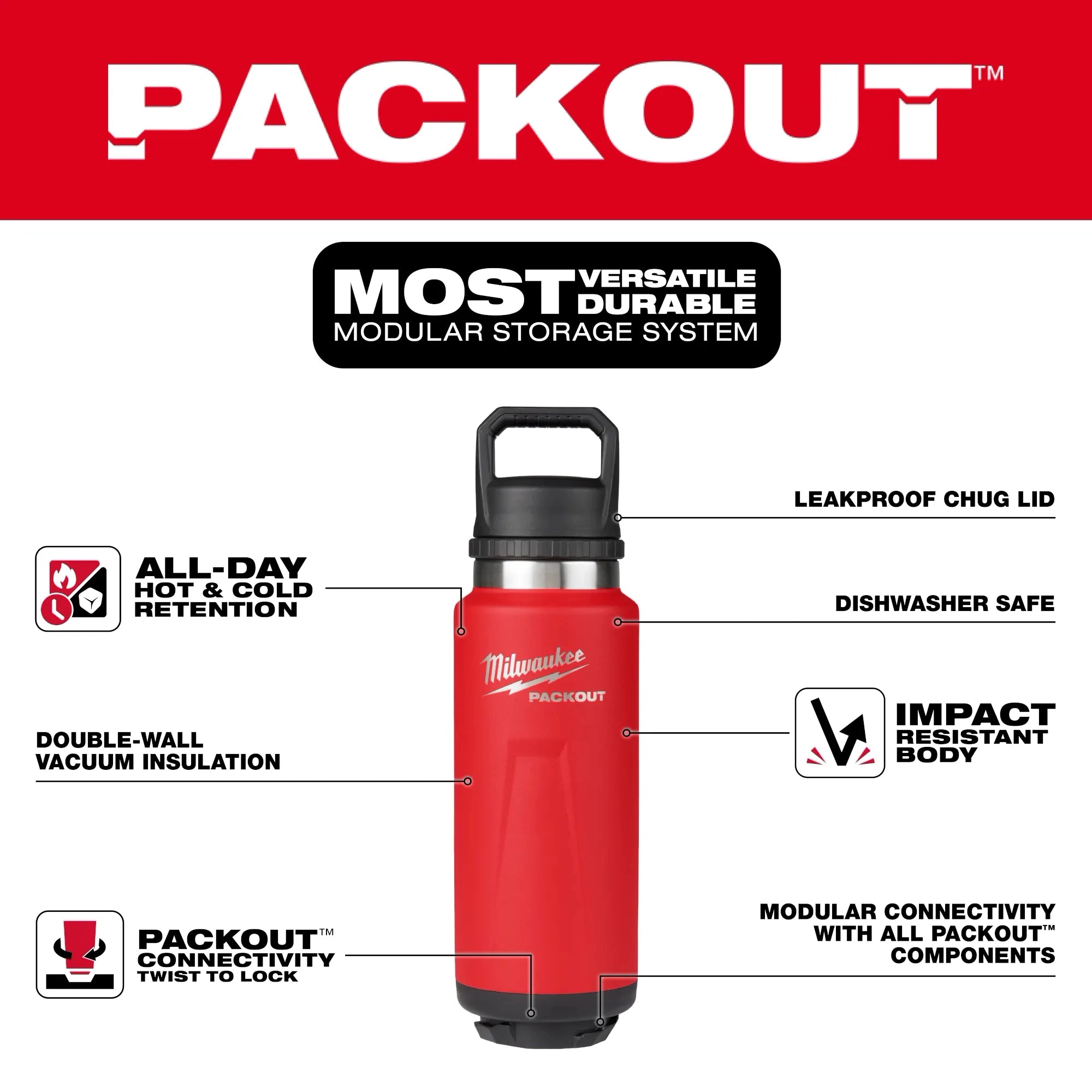 PACKOUT™ Insulated Bottle with Chug Lid