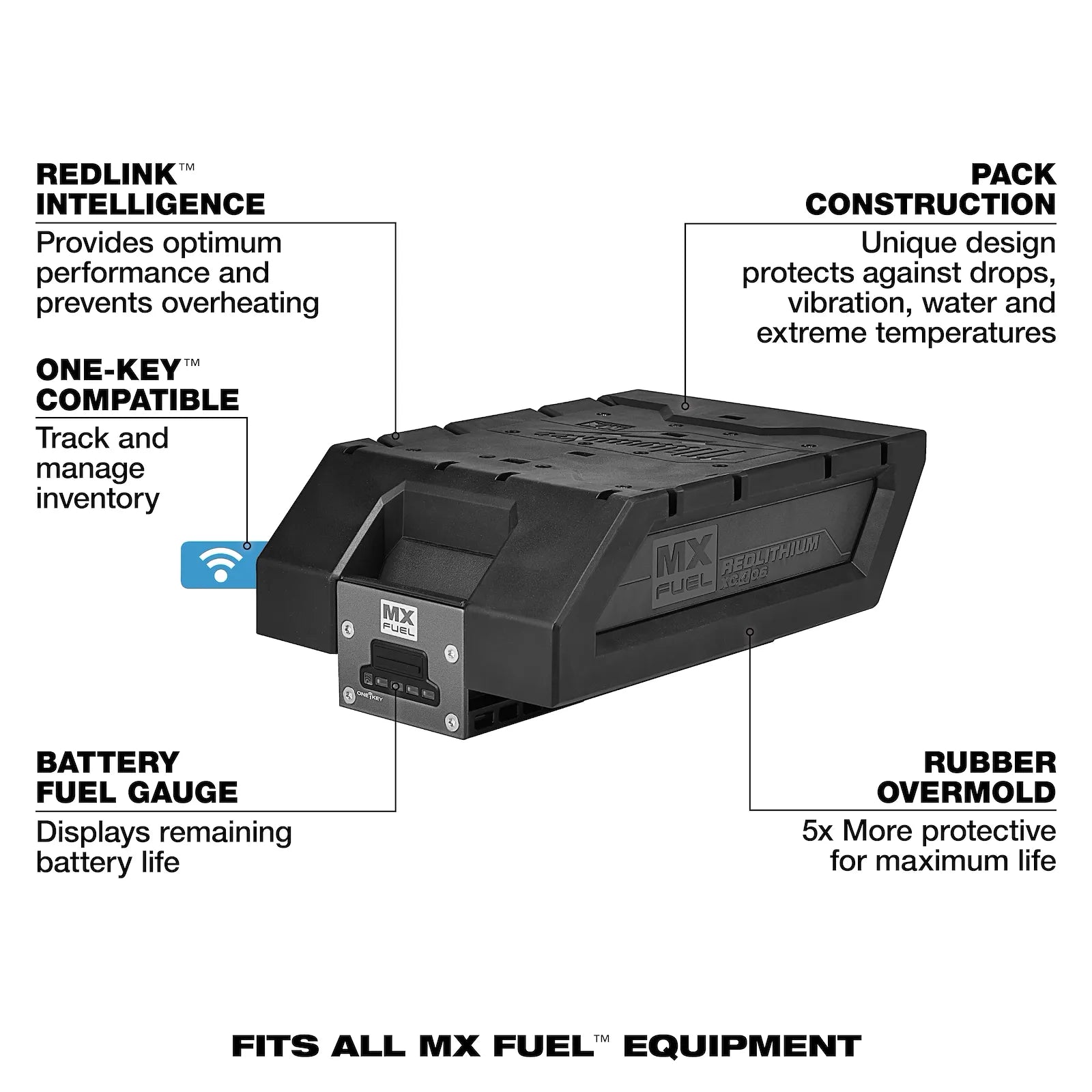 MX FUEL™ REDLITHIUM™ XC406 Battery Pack (Discontinued - Out of Stock)