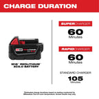 M18™ REDLITHIUM™ XC5.0 Battery