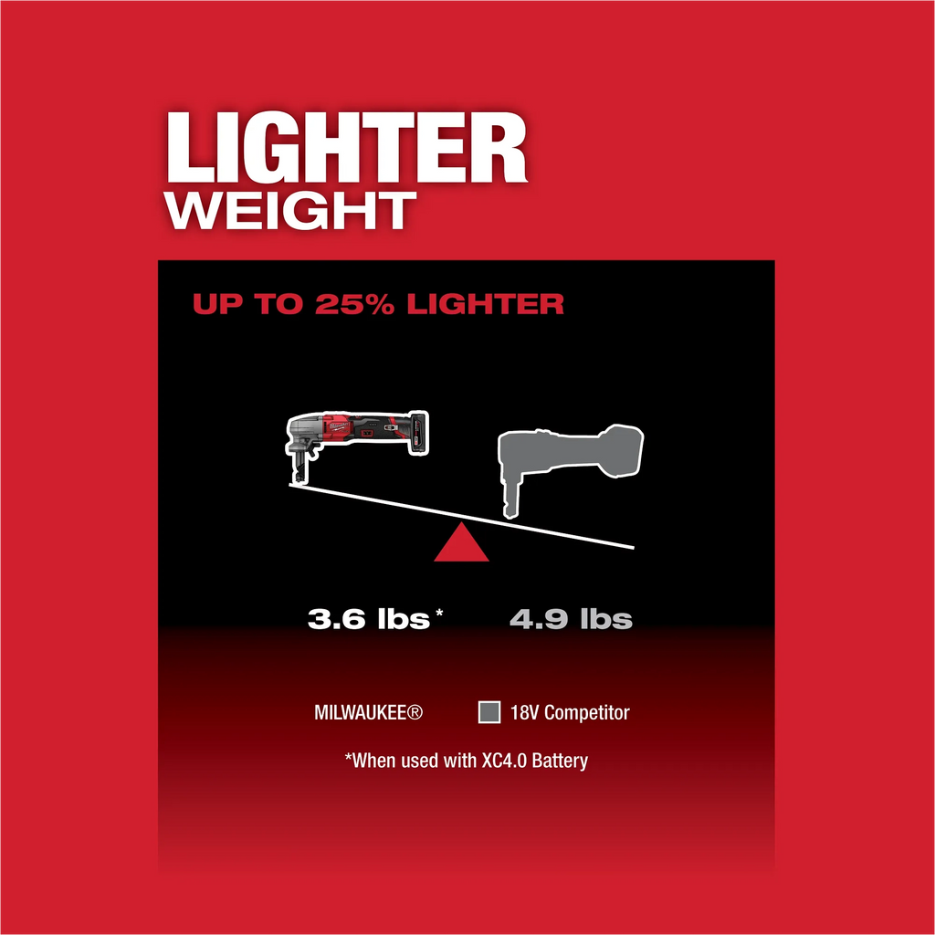 Milwaukee M12 FUEL 16 Gauge Variable Speed Nibbler | 2476-20