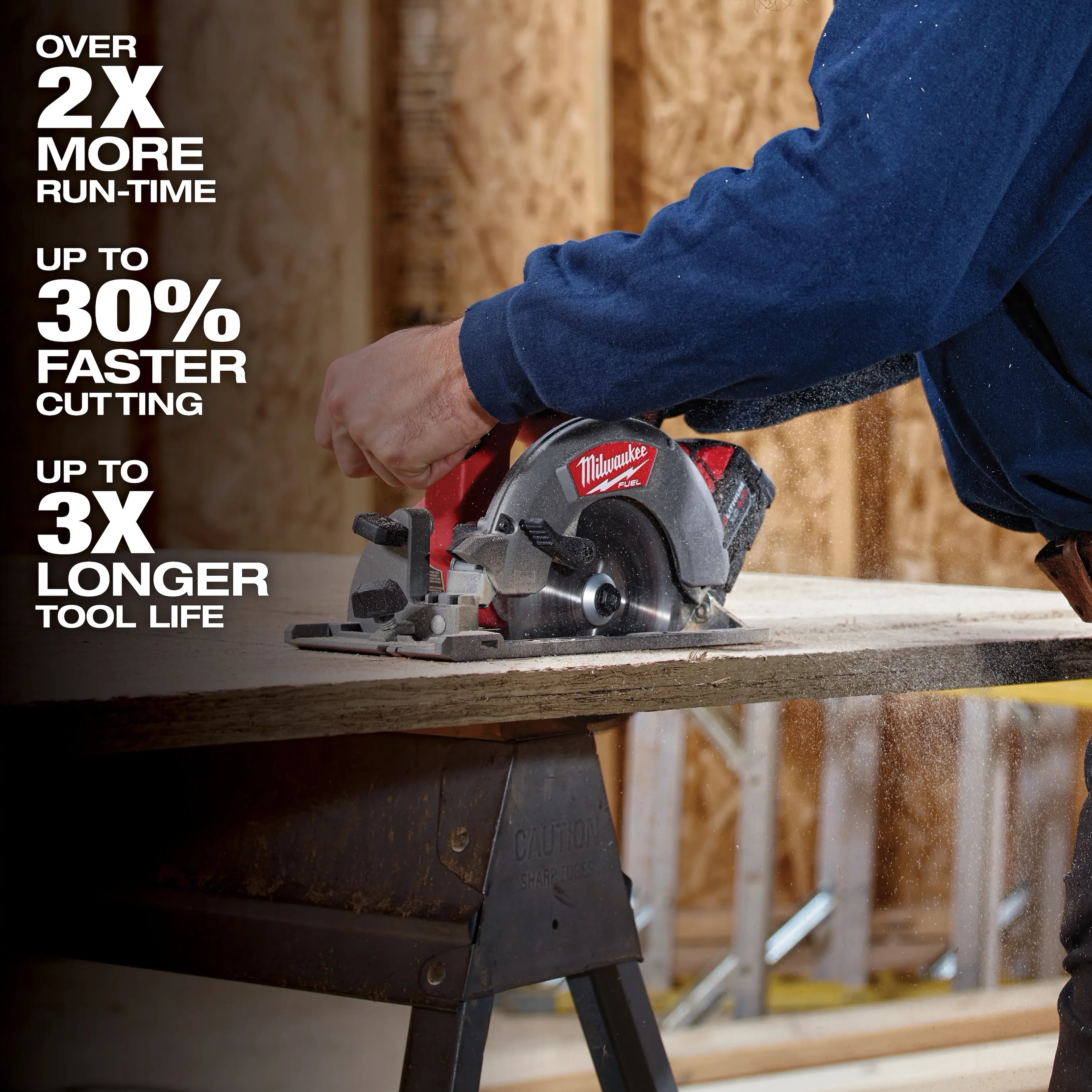 M18 FUEL™ 7-Tool Combo Kit